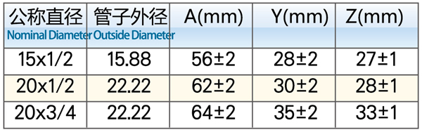 90°內(nèi)絲短彎頭1.jpg